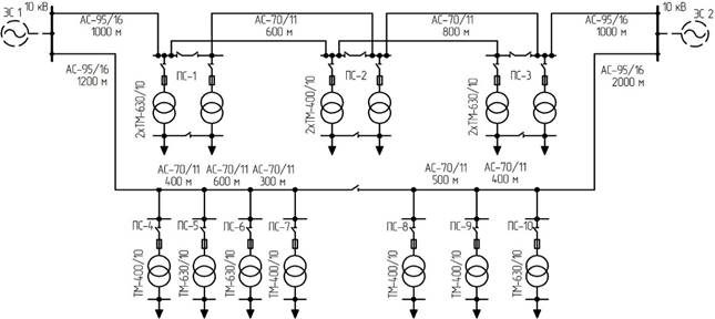 сеть 10 кВ