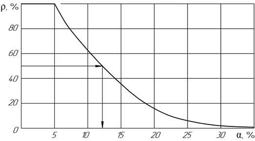 Фрагмент2.bmp