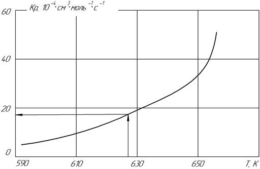 Фрагмент1.bmp