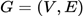 $$\begin{equation}<br />
G=(V,E)<br />
\end{equation}$$