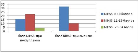 Описание: Рис 1.jpg