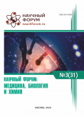 XXXI Международная научно-практическая конференция «Научный форум: медицина, биология и химия»